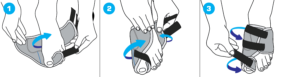 510 HTA | Injury Supports